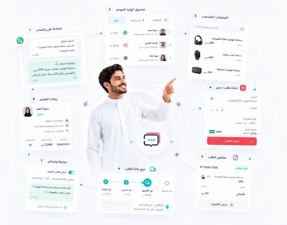 تحويل محادثة العميل إلى طلب ودفع وتوصيل داخل Taloo